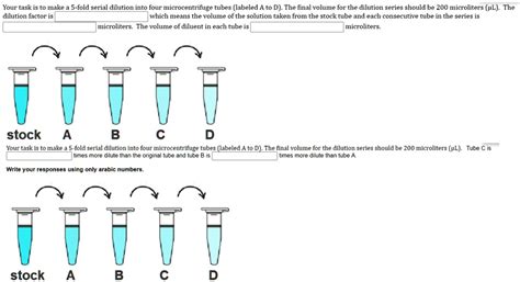 four microcentrifuge tubes shown represent a serial dilution series from|micro lab 2 dilution.